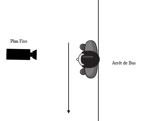 Exemple 1 Storyboard