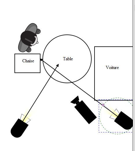 Exemple 2 Storyboard